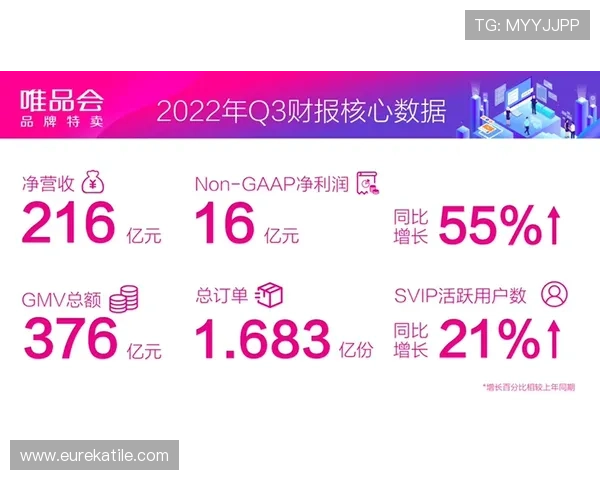 乐天堂平台推出多项优惠活动吸引大量新老用户加入