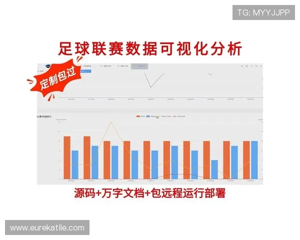 博天堂足球软件分析技术详解实现对足球比赛数据的深度挖掘与分析