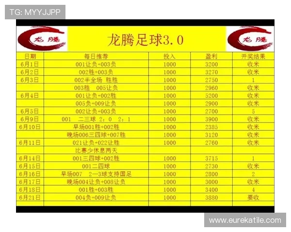 天博足彩：天博足彩足球竞猜的历史发展与未来趋势分析