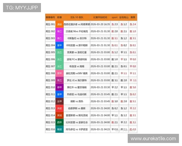 搏天堂足彩软件24051最新版本免费版免费下载，助力足球迷轻松掌握最新赛事信息